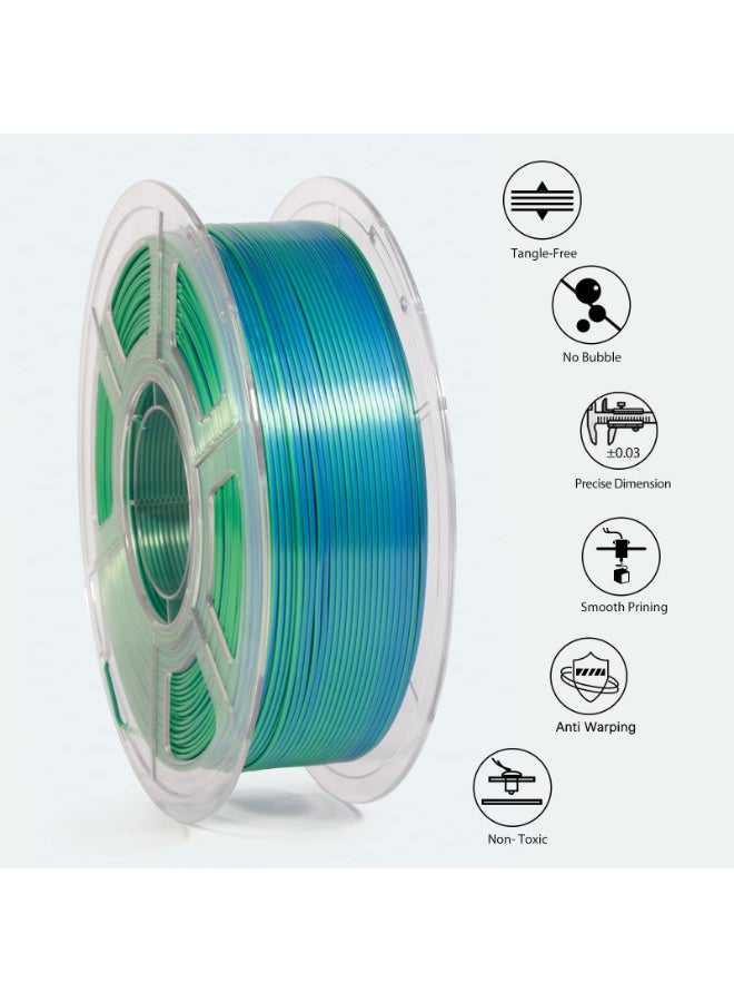 Mordely Pla Filament 1.75mm, Shiny Silk PLA 3D Printer Filament, Dual Color Filament Dimensional Accuracy +/- 0.03 mm, Coextruded Filament Blue and Green,1 kg/Spool - Image 3
